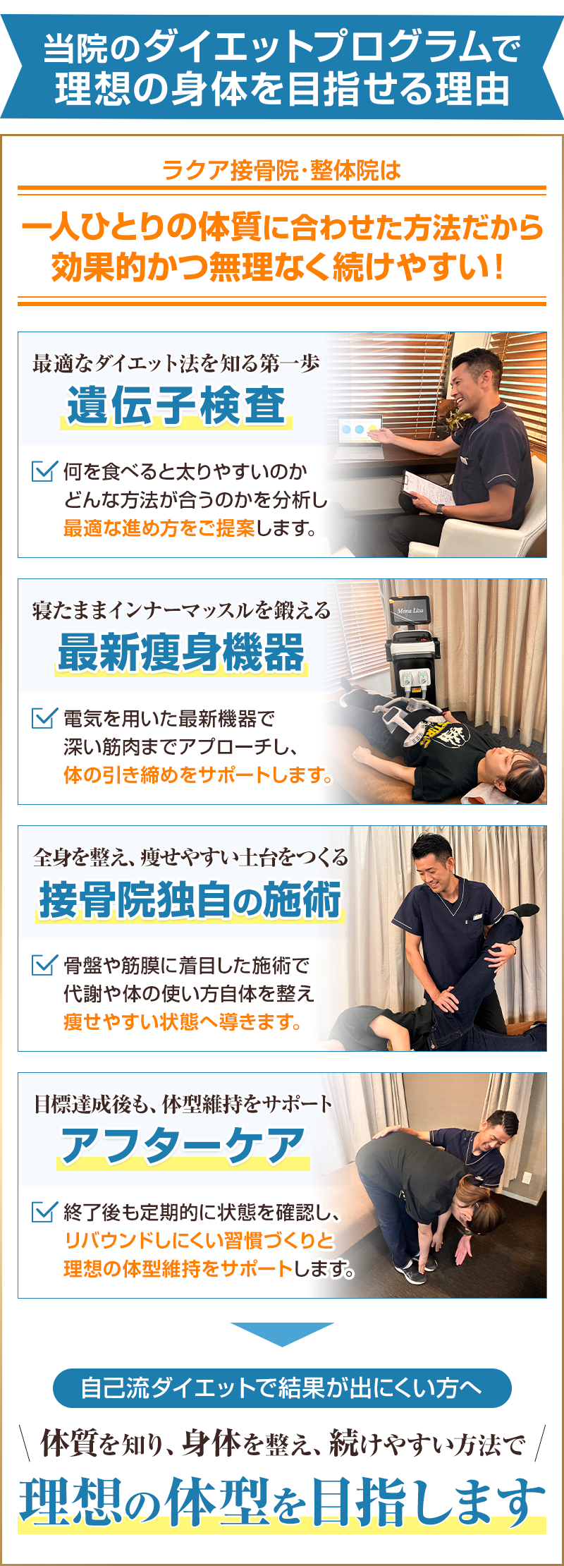 ダイエット特徴
