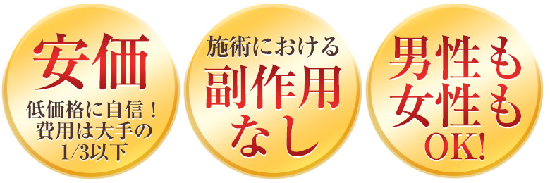 発毛コースの安心システム